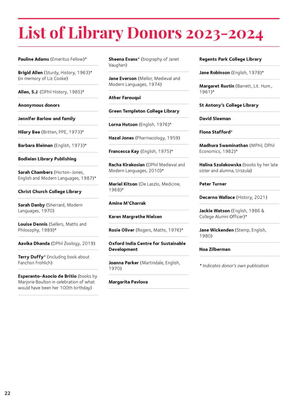 Somerville College Report | 2023-2024 - Page 22