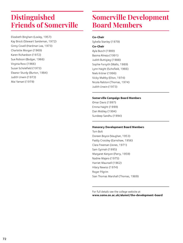 Somerville College Report | 2023-2024 - Page 72